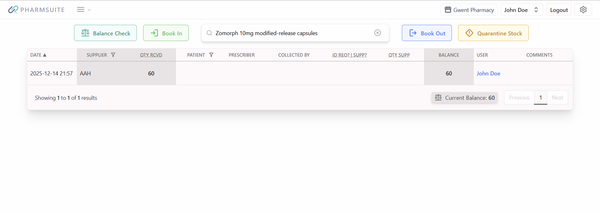 Controlled Drugs: Reminder on Safe Custody and Record-Keeping Expectations